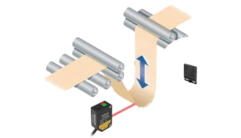 Laser sensors