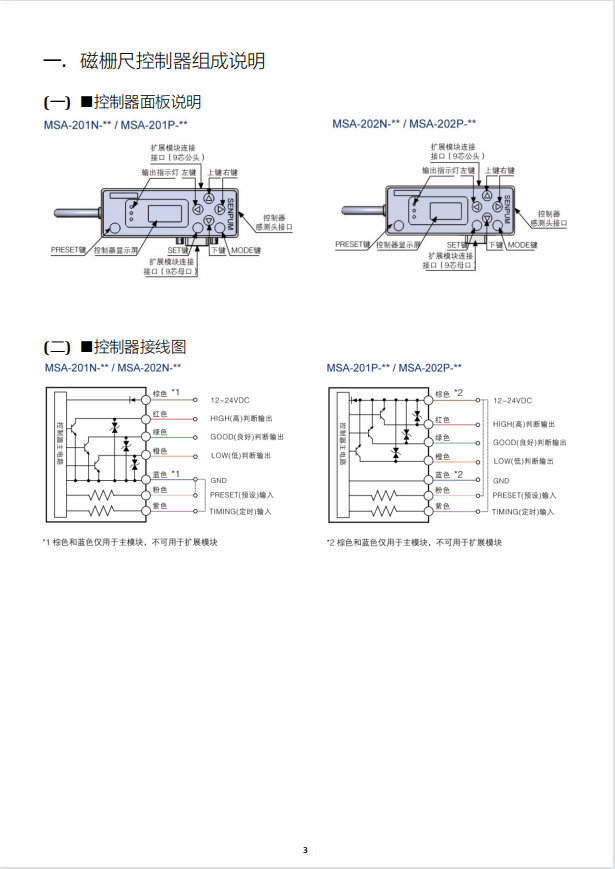 高精度型磁栅尺- MSA-D系列 深浦中国官方网